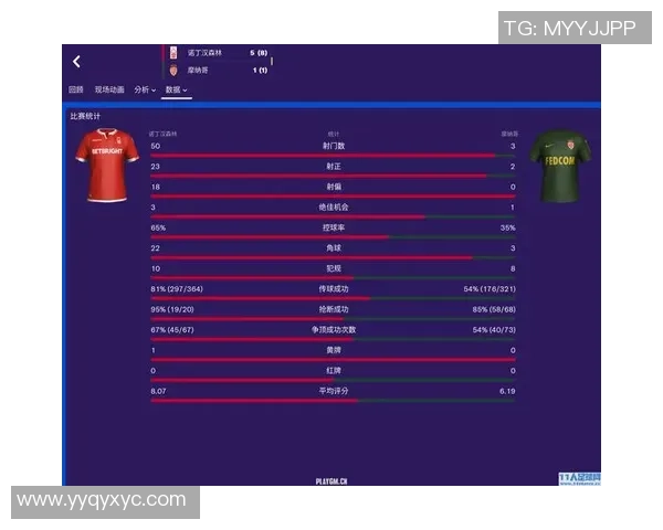 重庆足球队的节奏体系解析与战术创新探讨